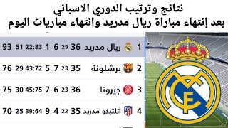 جدول الدوري الاسباني بعد مباراة ريال مدريد اليوم