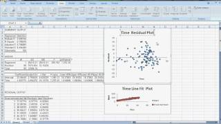 HW16Q14 Checking model assumptions