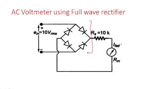 AC voltmeters | Using Rectifiers | Electrical Instruments ( EIM ) | Lec - 11