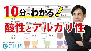 酸性とアルカリ性　中学理科3年1分野　化学変化とイオン7