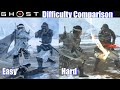 Ghost of Tsushima - Easy vs Hard Difficulty Comparison (Boss Duels)