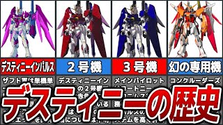 【ザフトが最高の技術を盛り込んだガンダム】デスティニーの歴史【ガンダムSEED DESTINY】【ゆっくり解説】