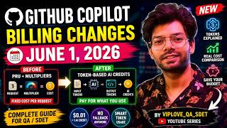 GitHub Copilot AI Credits Explained | PRU vs Token Billing (June 2026)