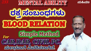 ರಕ್ತ ಸಂಬಂಧಗಳು, Blood Relation Based on Puzzle, solved with simple tricks