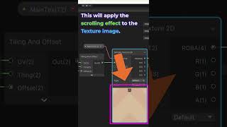 Scrolling Background Unity Tutorial (using Shaders)
