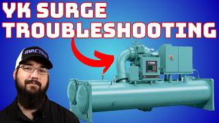 YK Surge Troubleshooting: Chiller Training
