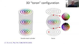 Dr MykolaTasinkevych (SKCM2, U of Lisbon, Trent U) Reconfigurable Chiral Active Matter