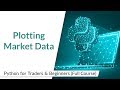 Charting Stocks in Python | Python for Trading | Quantra Free Course