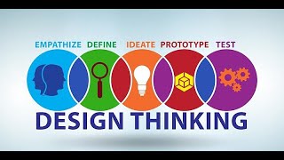 Innovation Exchange  Design Thinking (Virtual)  Feb 2021