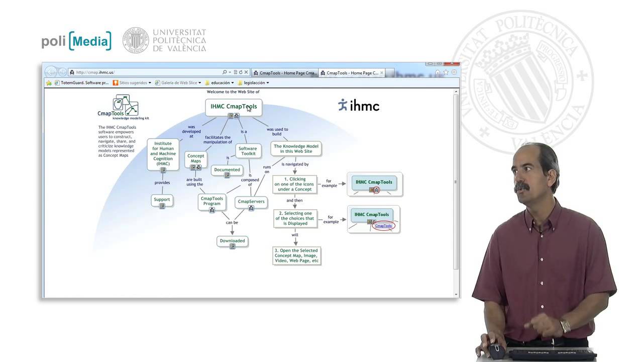 Cmap Tools Upv Youtube