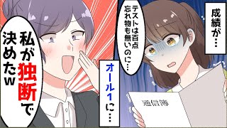 私「先生、私の通信簿オール1なのはどうしてですか？」先生「私の独断よｗ何が悪かったか考えなさい」→泣きながら家に帰り親に相談した結果