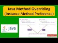 Java Method Overriding (Instance Method Preference) | Java Tutorial