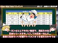 【編成崩壊】一度のシーズンオフで大量に主力を流出してしまった球団3選【プロ野球】