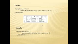 JSTL DataBase
