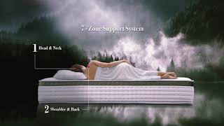 Rozel Maxiflex: The Most Exceptional Sleeping Experience