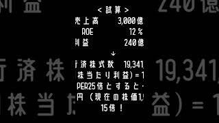 6年後の2029年に株価1,996円が15倍の31,000円になる株とは？