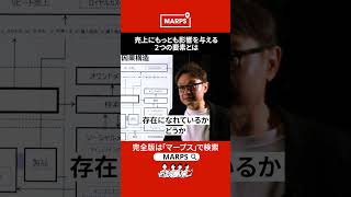 売上にもっとも影響を与える2つの要素とは　＃マーケティング