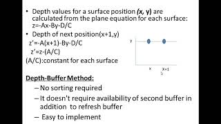 module-5 -depth buffer /z buffer method| visible surface detection method