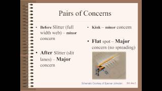 Web20144e - Bowed Roller Failure Modes - Kinks in Curvature