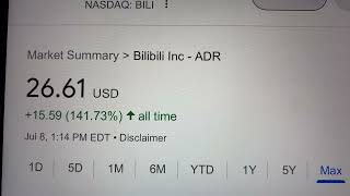 🔴 Bilibili Inc ADR BILI Stock Trading Facts 🔴