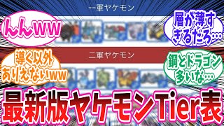 ポケモンSVの最新環境におけるヤケモンTier表を見たトレーナー達の反応集#ポケモン反応集