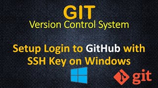 Git - Setup Login to GitHub with SSH Key on Windows