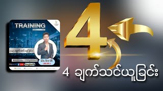 (4)ချက်သင်ယူခြင်း SLA နည်းစနစ်