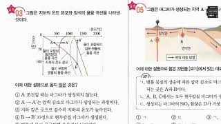 [지구Ⅰ]완자 Ⅰ-1-4-2 변동대의 마그마 활동과 화성암