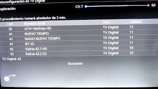 TDT Lima Norte Diciembre 2024 (Previo Apagón Analógico) Antena Yagi Titan