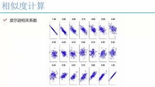 1 197 相似度計算