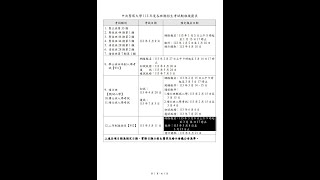 114年度【三等資訊警察特考】與【警大資管所】推出114年度+送113年度隨選一科目先行研讀優惠專案-郭富線上數位[資訊國考][三等資訊警察][資管所][國安資訊][調查局資訊科學][高普考資訊處理]