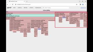 Go: Pointers for Performance?