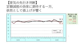 景気ウォッチャー調査（北陸地域）6月調査結果