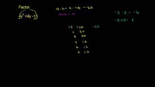 Factoring trinomials with a non-1 leading coefficient by grouping