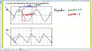 3-1 Periodic Phenomena