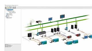 Introduction and user guide for EKI-1221,EKI-1222, EKI-1224 || Giới thiệu và hướng dẫn sử dụng.