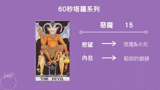 60秒塔羅自學系列 第十七集(惡魔)