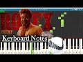 Rolex BGM Keyboard Notes (piano Cover) | Anirudh | Kamal Haasan | Suriya | Vikram