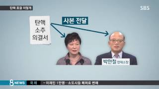 탄핵 표결 어떻게 진행되나?…미리 보는 절차/SBS