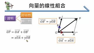 高中數學  向量的線性組合A