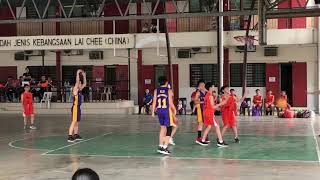 06032020 Kepong 2 vs 中国公学 Sentul Basketball Game