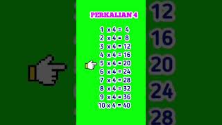 PERKALIAN 4 (EMPAT) #viral #youtuber #jamtayang4000 #short  #shorts