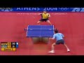 РАЗБОР ИГРЫ jan ove waldner Как Ян Увэ Вальднер играл в настольный теннис. Тактический разбор