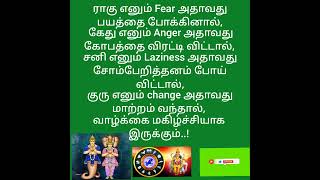 சோம்பேறிதனம் , பயம் இருக்கலாமா..#quotes #motivation #shorts @karkakasadaramk8089