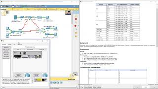 8.2.4.13 Packet Tracer - Troubleshooting Enterprise Networks 2