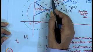 Mod-01 Lec-29 Multi - variable optimization problem