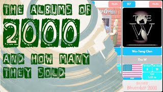 The Albums Of 2000 And How Many They Sold