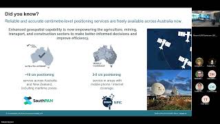 Australia’s multi-GNSS positioning future