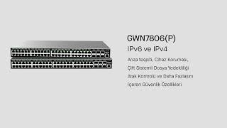 Yüksek Performanslı Layer 2+ Switch: GWN7806(P) ÜRÜN TANITIMI!