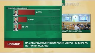 На закордонному виборчому окрузі перемагає Петро Порошенко